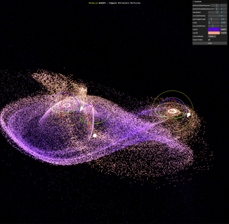 Source: https://threejs.org/examples/webgpu_tsl_compute_attractors_particles.html