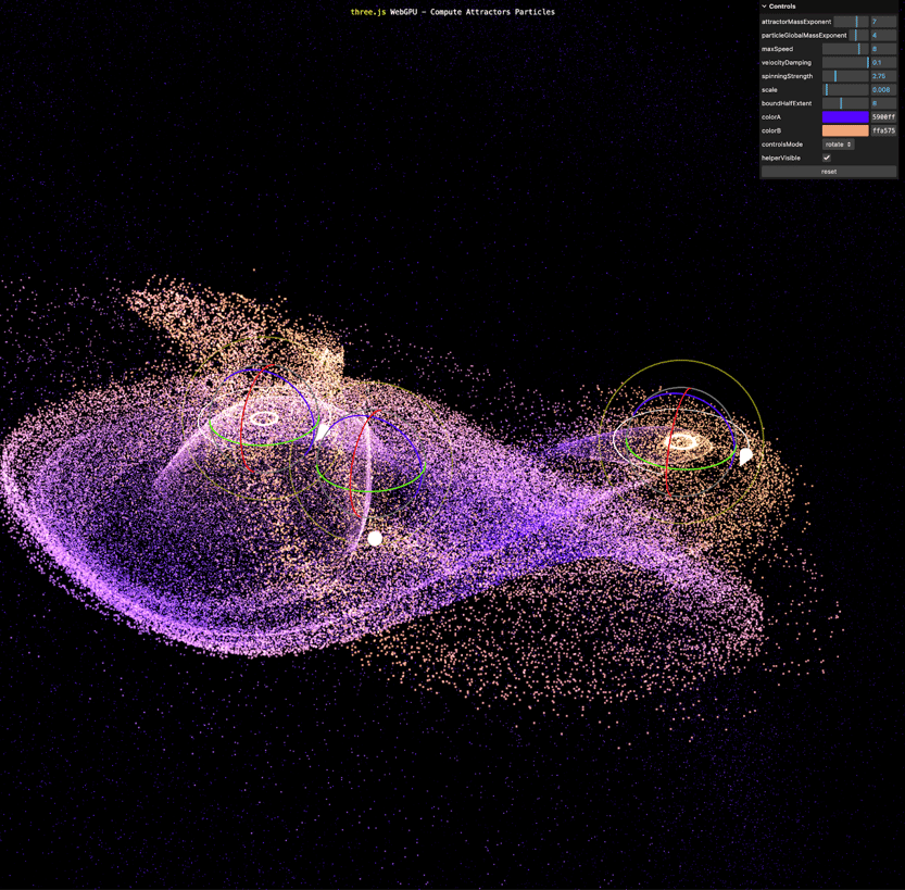 WebGPU: The Next Generation of Browser Graphics and Compute